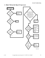 Предварительный просмотр 21 страницы ALLIANCE X Troubleshooting Manual