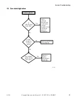 Предварительный просмотр 25 страницы ALLIANCE X Troubleshooting Manual