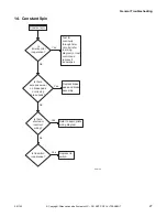 Предварительный просмотр 29 страницы ALLIANCE X Troubleshooting Manual