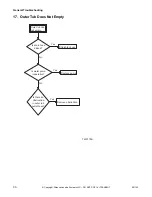 Предварительный просмотр 32 страницы ALLIANCE X Troubleshooting Manual