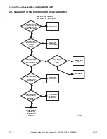 Предварительный просмотр 38 страницы ALLIANCE X Troubleshooting Manual