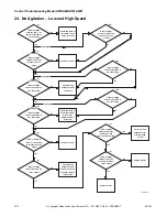 Предварительный просмотр 42 страницы ALLIANCE X Troubleshooting Manual