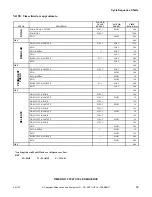 Предварительный просмотр 61 страницы ALLIANCE X Troubleshooting Manual