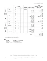 Предварительный просмотр 71 страницы ALLIANCE X Troubleshooting Manual