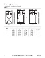 Preview for 16 page of ALLIANCE YU120E Installation, Operation & Maintenance Manual