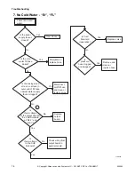 Preview for 16 page of ALLIANCE YWNE52PP113CW01 Troubleshooting Manual