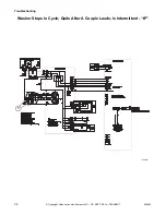 Preview for 34 page of ALLIANCE YWNE52PP113CW01 Troubleshooting Manual