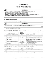 Preview for 42 page of ALLIANCE YWNE52PP113CW01 Troubleshooting Manual