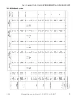 Preview for 47 page of ALLIANCE YWNE52PP113CW01 Troubleshooting Manual