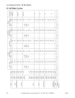 Preview for 56 page of ALLIANCE YWNE52PP113CW01 Troubleshooting Manual