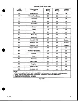 Предварительный просмотр 65 страницы ALLIANCE ZEM477-3000 Service Manual