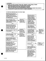 Предварительный просмотр 73 страницы ALLIANCE ZEM477-3000 Service Manual