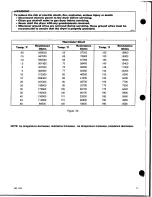 Предварительный просмотр 74 страницы ALLIANCE ZEM477-3000 Service Manual