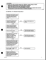 Предварительный просмотр 75 страницы ALLIANCE ZEM477-3000 Service Manual