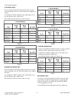 Предварительный просмотр 12 страницы ALLIANCE ZWN43RSN115CW01 Instruction Manual