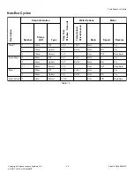 Предварительный просмотр 35 страницы ALLIANCE ZWN43RSN115CW01 Instruction Manual