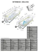 Preview for 3 page of Allibert DOLCEA Manual For Assembly