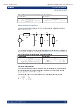 Предварительный просмотр 114 страницы Allice Messtechnik R&S ZND User Manual