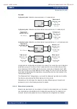 Предварительный просмотр 122 страницы Allice Messtechnik R&S ZND User Manual