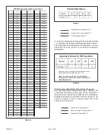 Preview for 15 page of Allied Air 4AC18LT Series Installation And Maintenance Instructions Manual