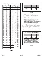 Preview for 14 page of Allied Air 4SCU16LT Series Installation And Maintenance Instructions Manual