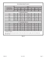 Preview for 15 page of Allied Air 4SCU16LT Series Installation And Maintenance Instructions Manual