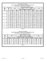 Preview for 20 page of Allied Air 80G1UH2V Installation Instructions Manual