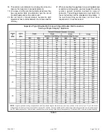 Предварительный просмотр 15 страницы Allied Air A80DS2V Installation Instructions Manual