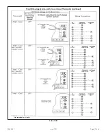 Предварительный просмотр 27 страницы Allied Air A80DS2V Installation Instructions Manual