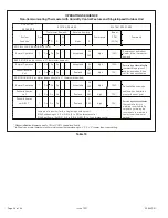 Предварительный просмотр 36 страницы Allied Air A80DS2V Installation Instructions Manual