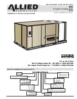 Preview for 1 page of ALLIED COMMERCIAL KGA092H4B Product Specifications