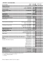 Preview for 10 page of ALLIED COMMERCIAL KGA092H4B Product Specifications