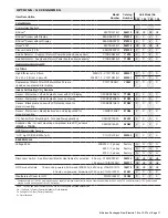 Preview for 11 page of ALLIED COMMERCIAL KGA092H4B Product Specifications