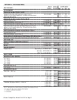 Preview for 12 page of ALLIED COMMERCIAL KGA092H4B Product Specifications