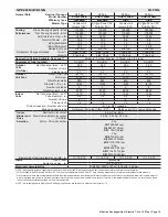 Preview for 15 page of ALLIED COMMERCIAL KGA092H4B Product Specifications