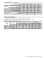 Preview for 17 page of ALLIED COMMERCIAL KGA092H4B Product Specifications