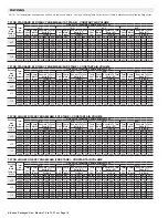 Preview for 18 page of ALLIED COMMERCIAL KGA092H4B Product Specifications