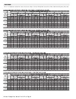 Preview for 20 page of ALLIED COMMERCIAL KGA092H4B Product Specifications