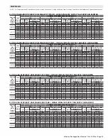 Preview for 23 page of ALLIED COMMERCIAL KGA092H4B Product Specifications