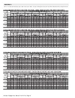 Preview for 24 page of ALLIED COMMERCIAL KGA092H4B Product Specifications