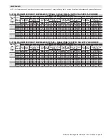 Preview for 25 page of ALLIED COMMERCIAL KGA092H4B Product Specifications