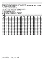 Preview for 26 page of ALLIED COMMERCIAL KGA092H4B Product Specifications