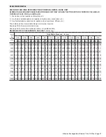 Preview for 27 page of ALLIED COMMERCIAL KGA092H4B Product Specifications