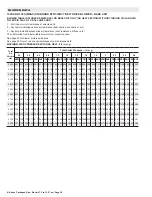 Preview for 28 page of ALLIED COMMERCIAL KGA092H4B Product Specifications