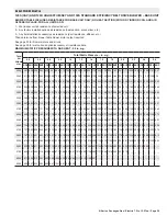 Preview for 29 page of ALLIED COMMERCIAL KGA092H4B Product Specifications