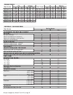 Preview for 38 page of ALLIED COMMERCIAL KGA092H4B Product Specifications