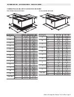 Preview for 47 page of ALLIED COMMERCIAL KGA092H4B Product Specifications