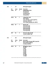 Preview for 51 page of Allied Data Technologies TRON SECURE 33.6 Manual