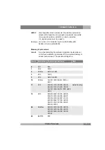 Предварительный просмотр 21 страницы Allied Data Tornado SFM 56.0 Manual