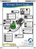 Предварительный просмотр 1 страницы ALLIED MEDICAL Q-Logic Quick Manual